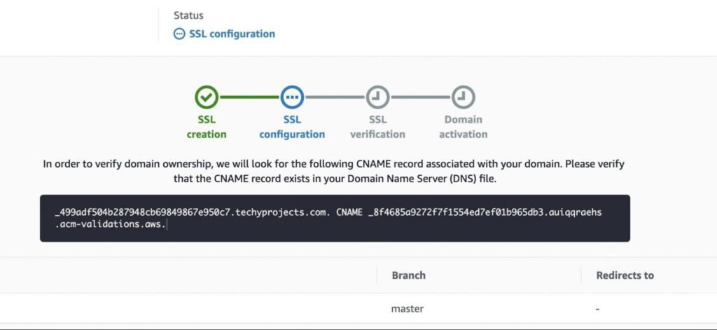 Domain status