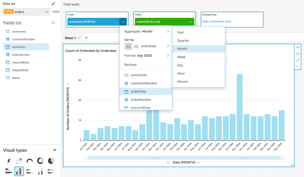 Amazon Quicksight Interface