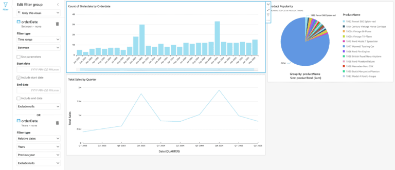 Create a Data Visualization Dashboard with Amazon Quicksight | Cloud ...